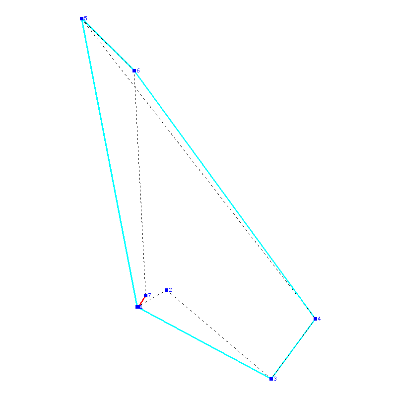 Flugauswertung